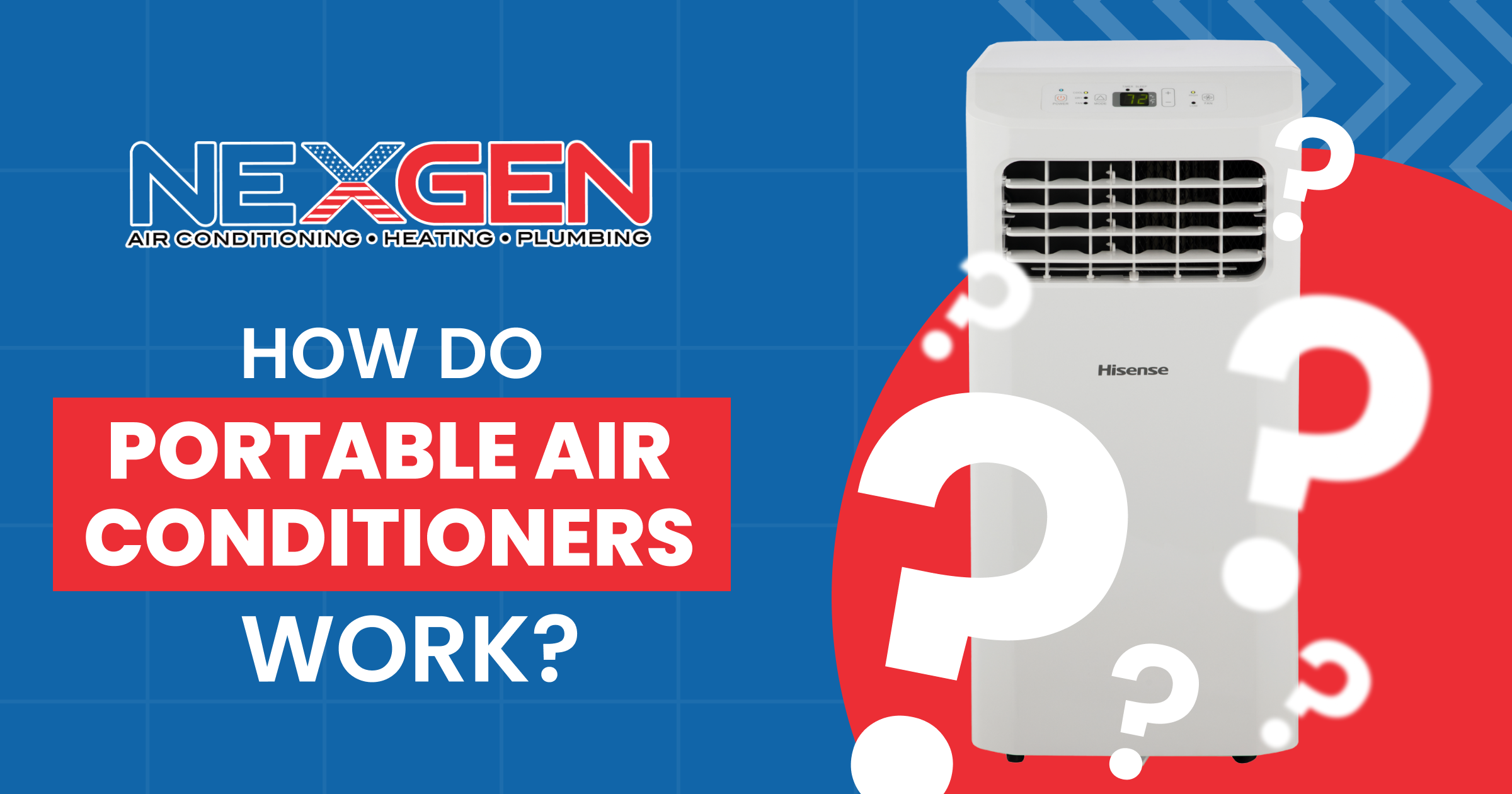 NexGen How Do Portable Air Conditioners Work